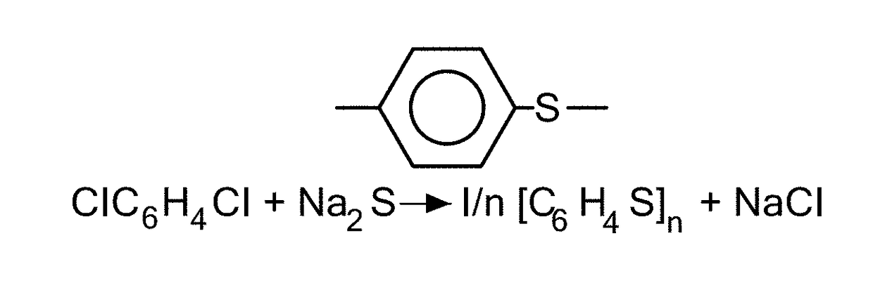 Electrochemical cell having solid ionically conducting polymer material