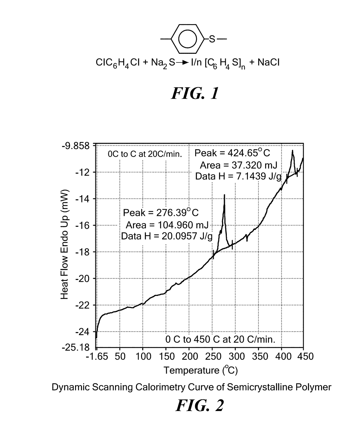 Electrochemical cell having solid ionically conducting polymer material