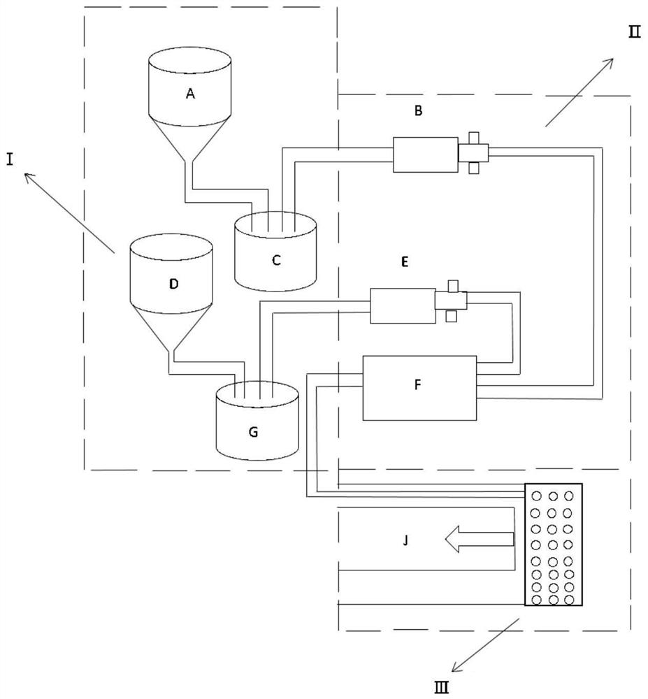 A disposal method for municipal waste incineration ash and fly ash deep burial filling and sealing