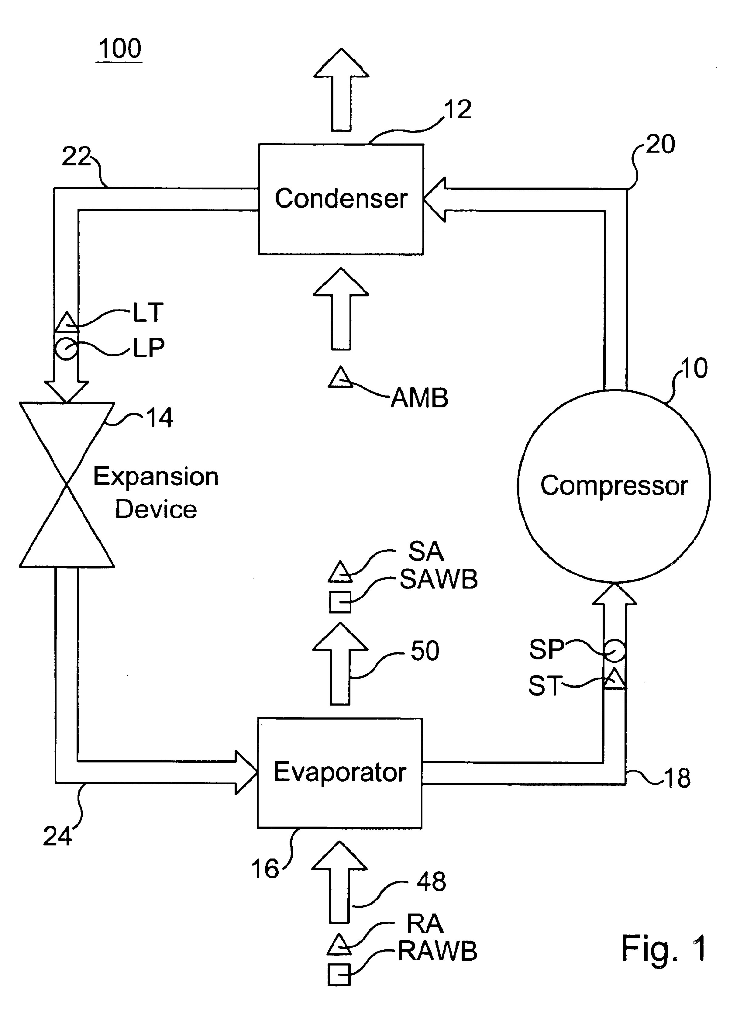 Estimating evaporator airflow in vapor compression cycle cooling equipment