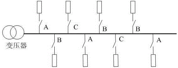 Low voltage three-phase load balancing control method based on on-load commutation technology