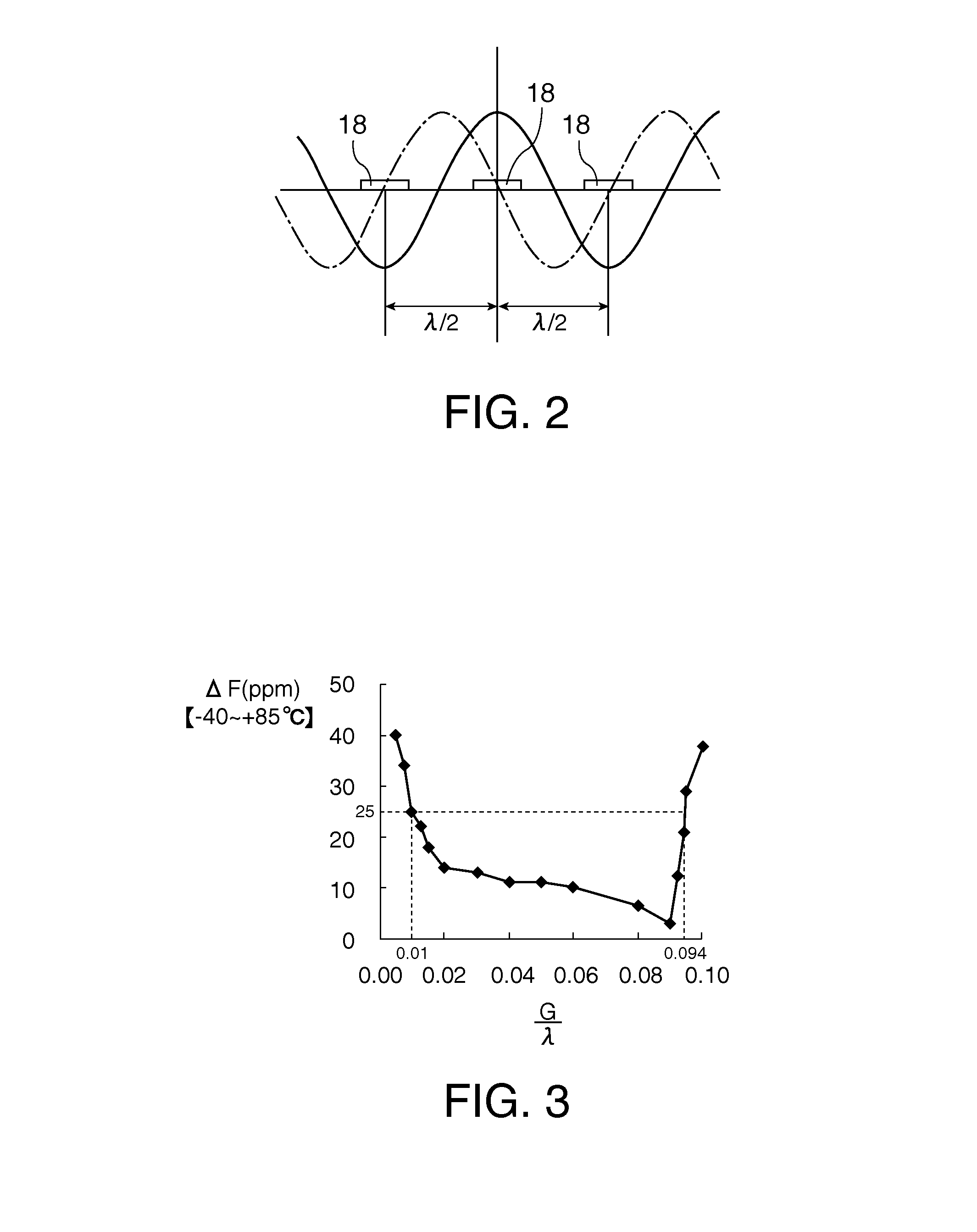 Surface acoustic wave resonator, surface acoustic wave oscillator, and electronic apparatus