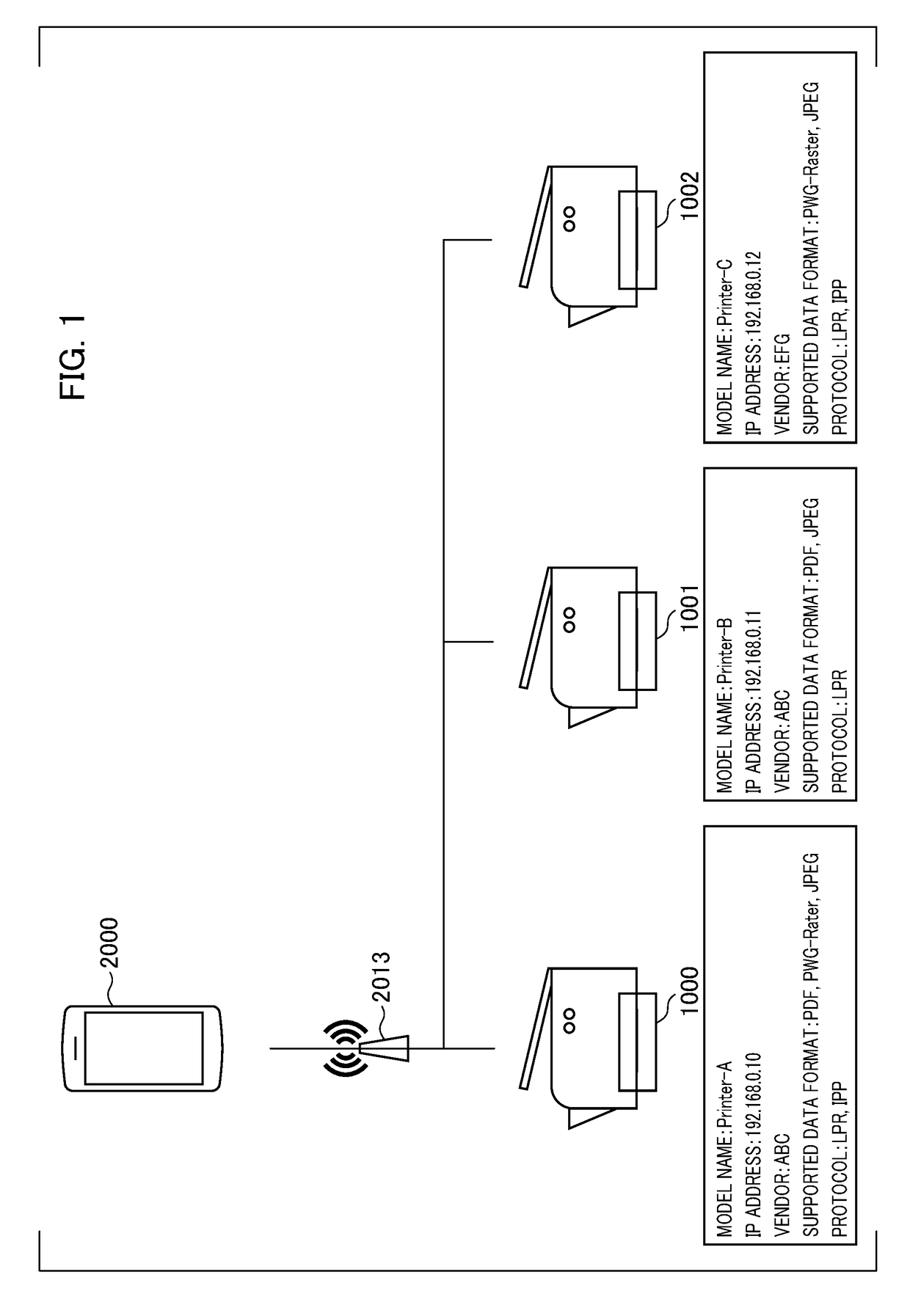 Information processing appratus, method, and storage medium