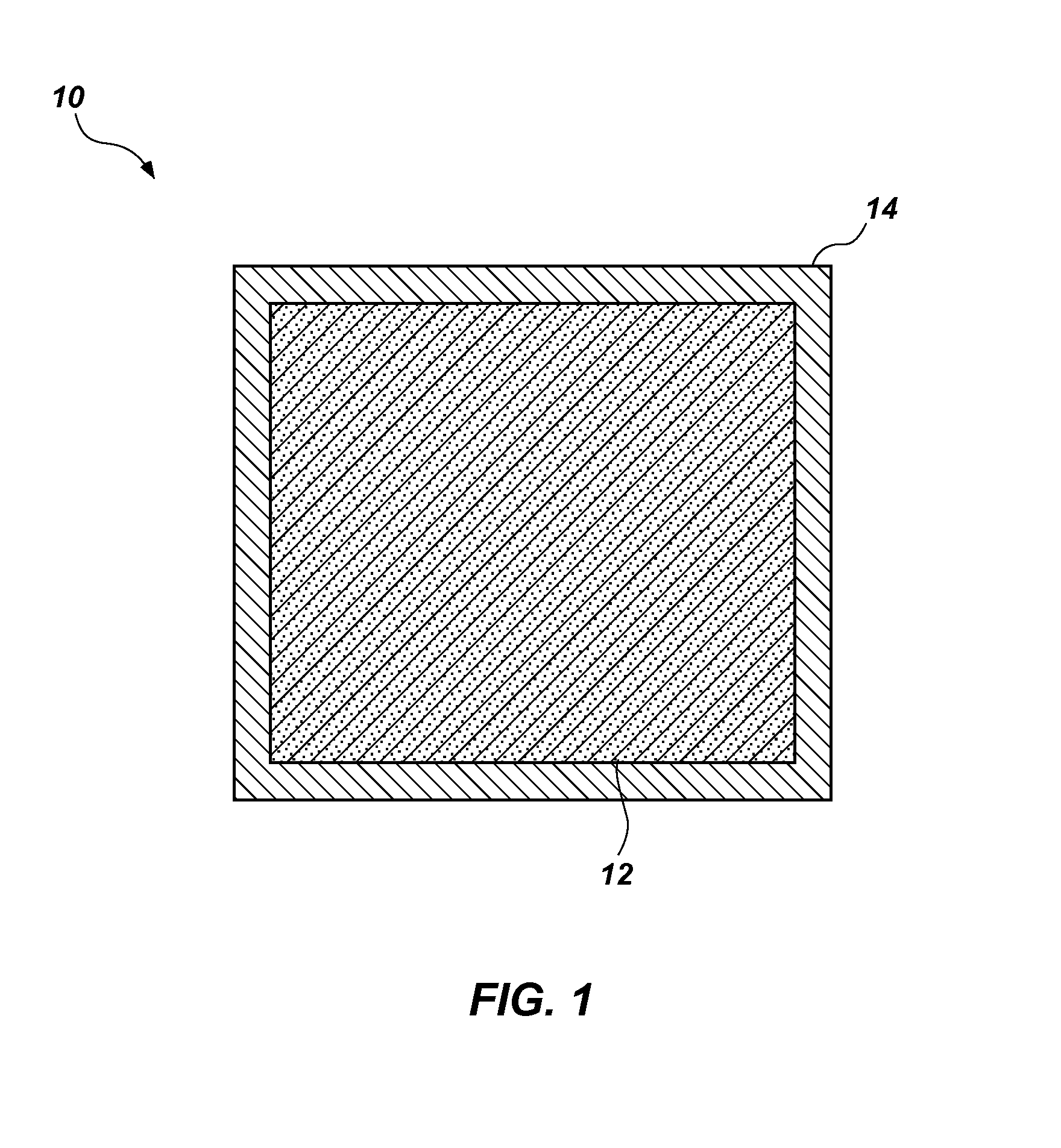 Energetic compositions including nitrate esters, methods of forming such energetic compositions, and articles including such energetic compositions