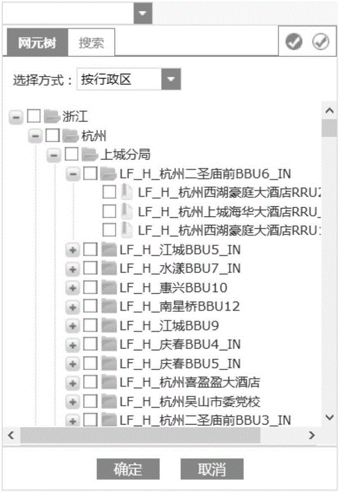 Method and device for constructing network element tree module