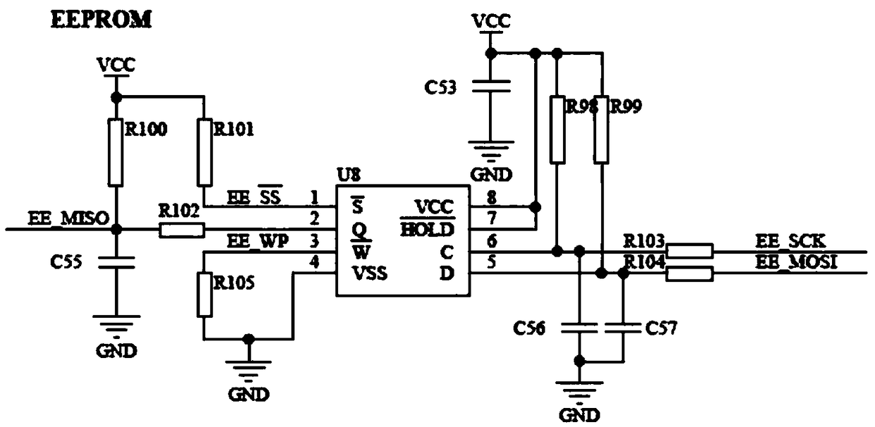 Low-power-consumption whole vehicle controller integrated with gateway function