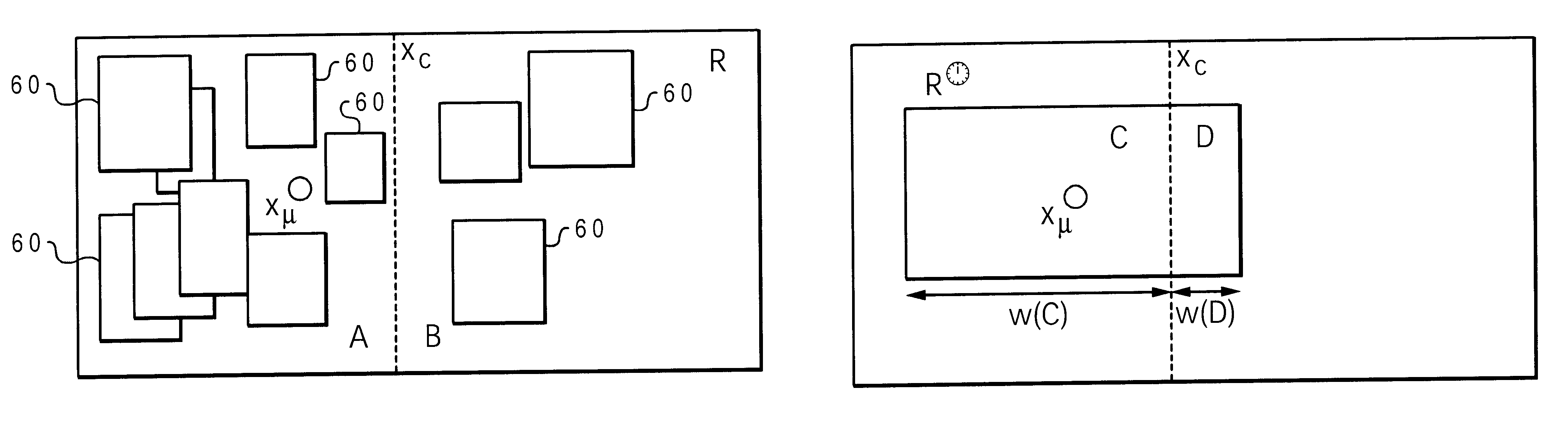 Analytical constraint generation for cut-based global placement