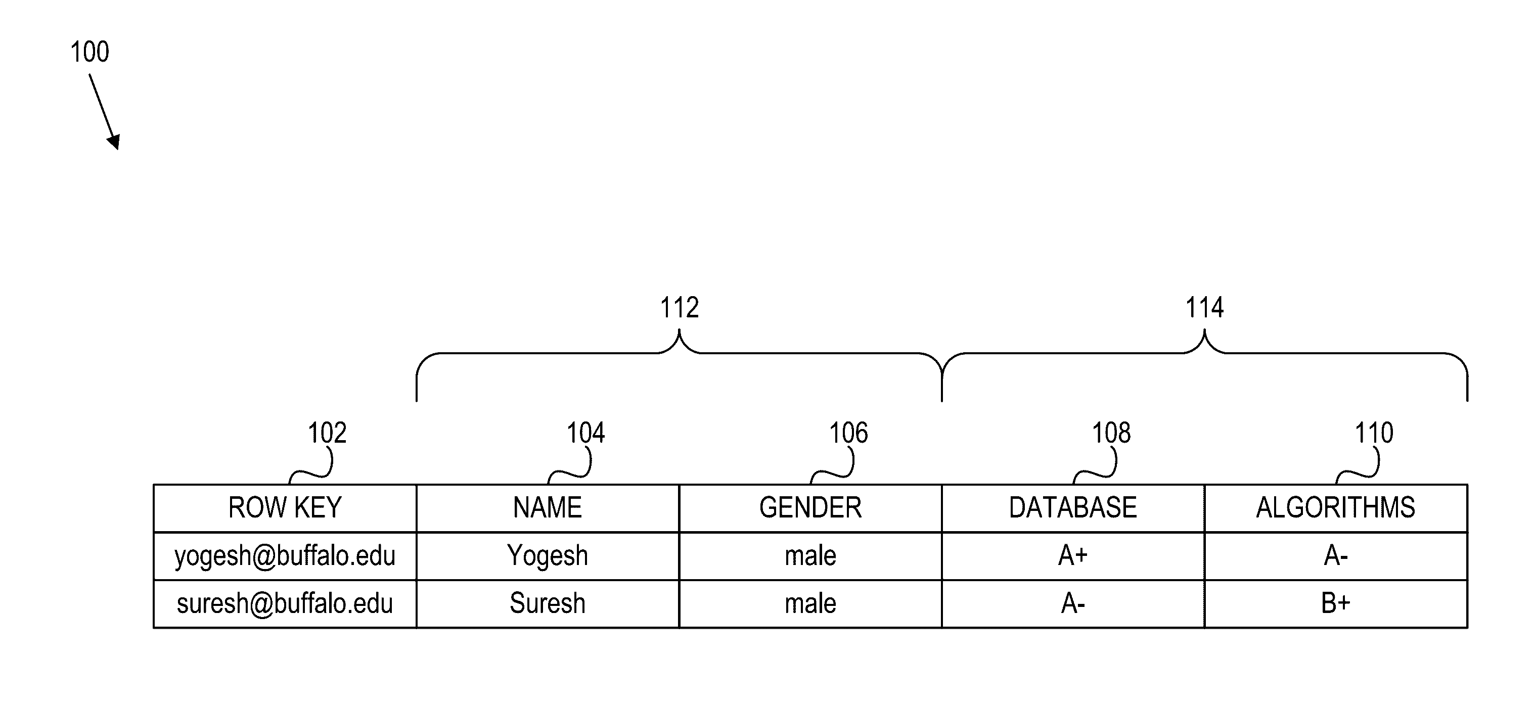 Visually exploring and analyzing event streams