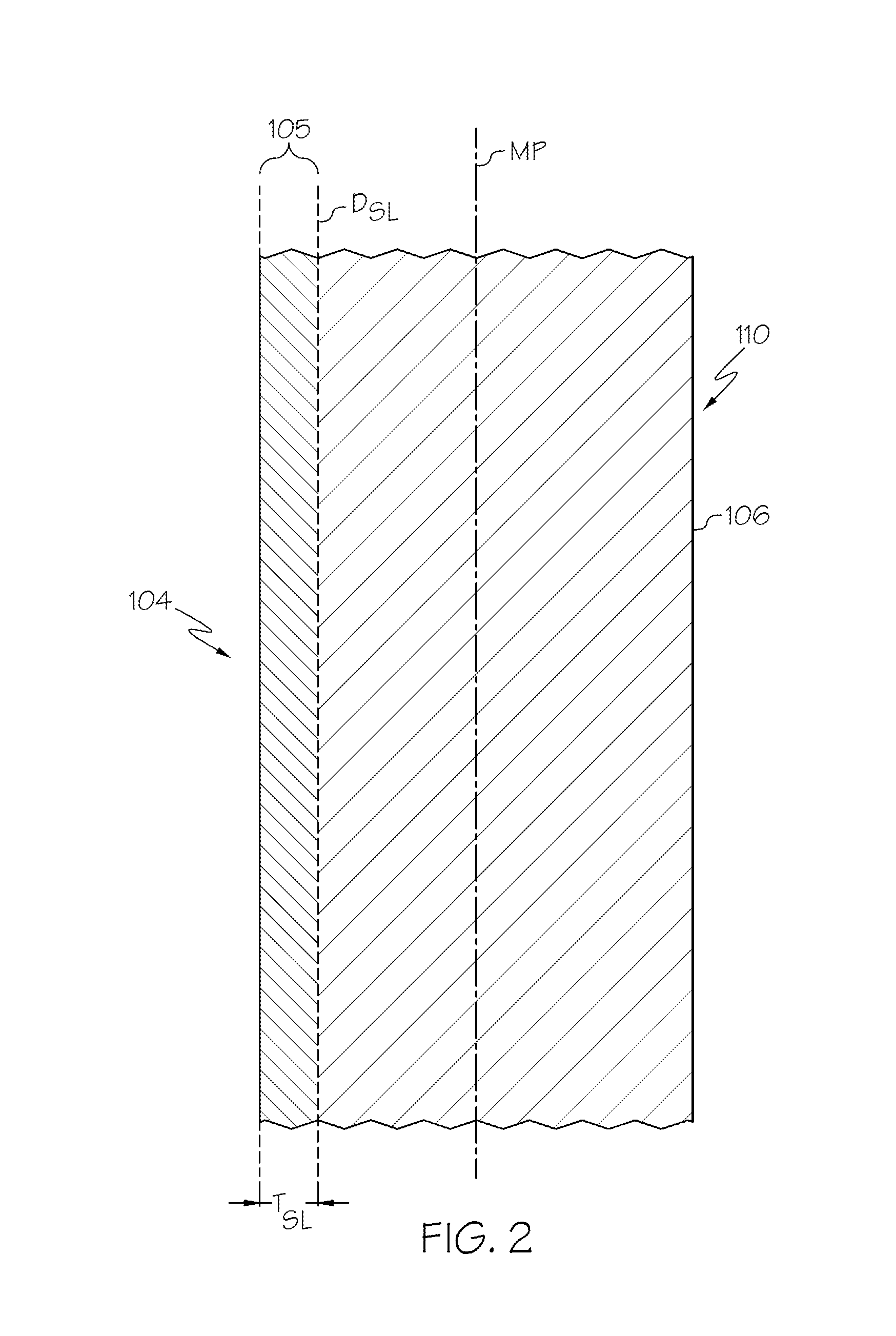 Methods for producing strengthened and durable glass containers