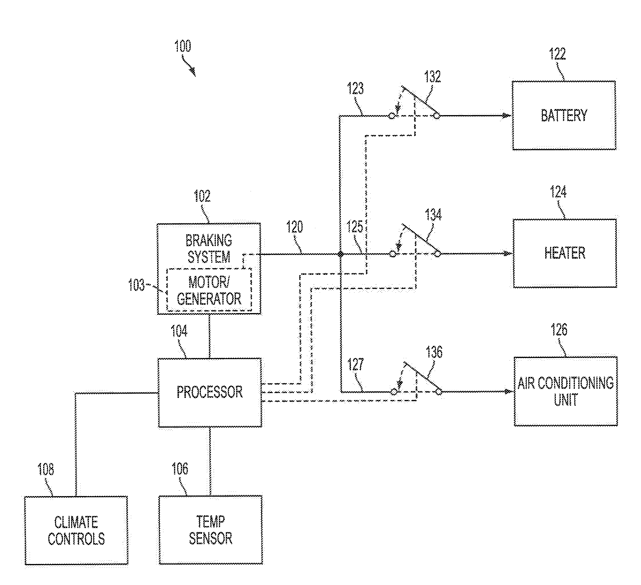 Diversion of energy from regenerative braking