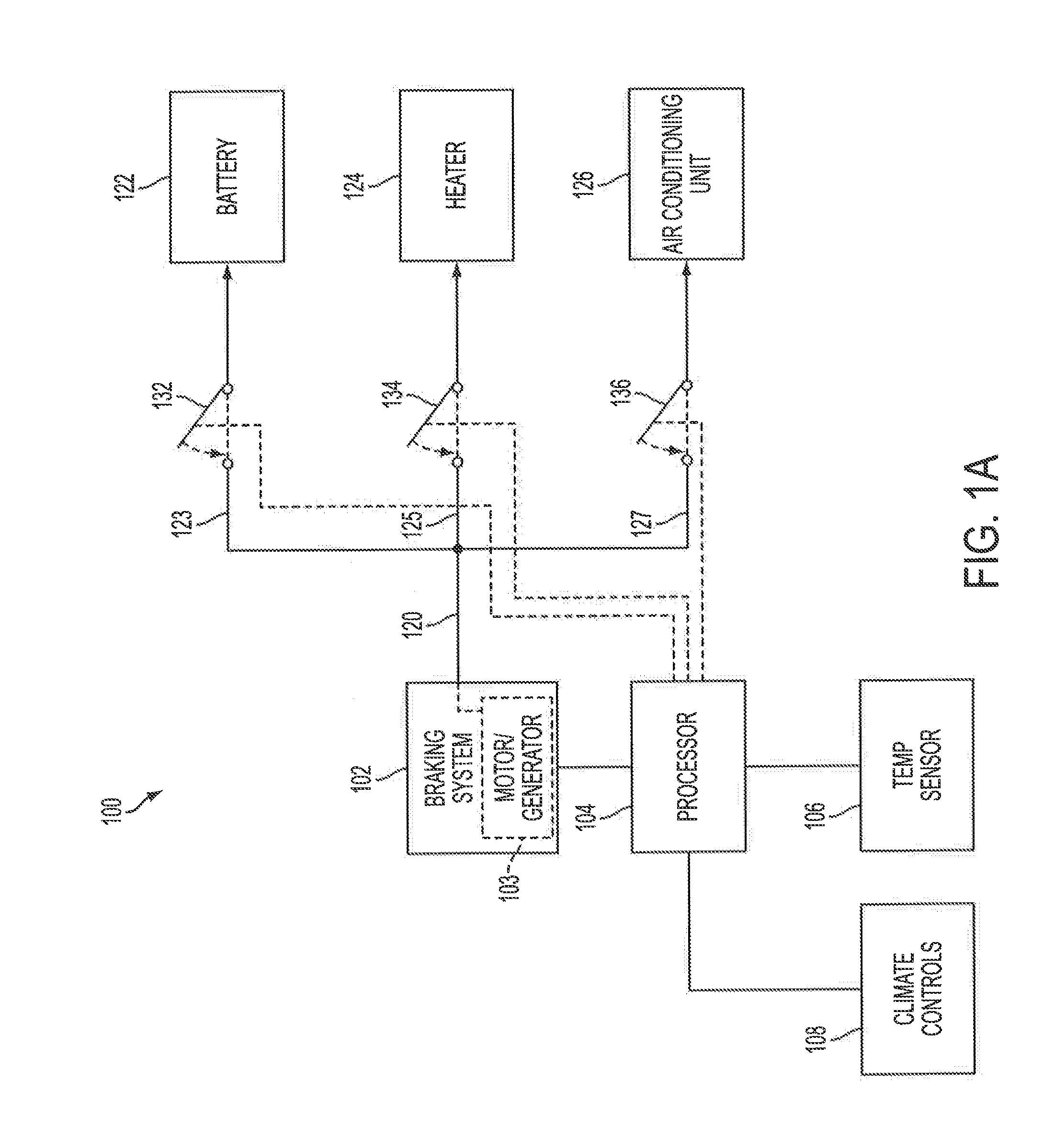 Diversion of energy from regenerative braking