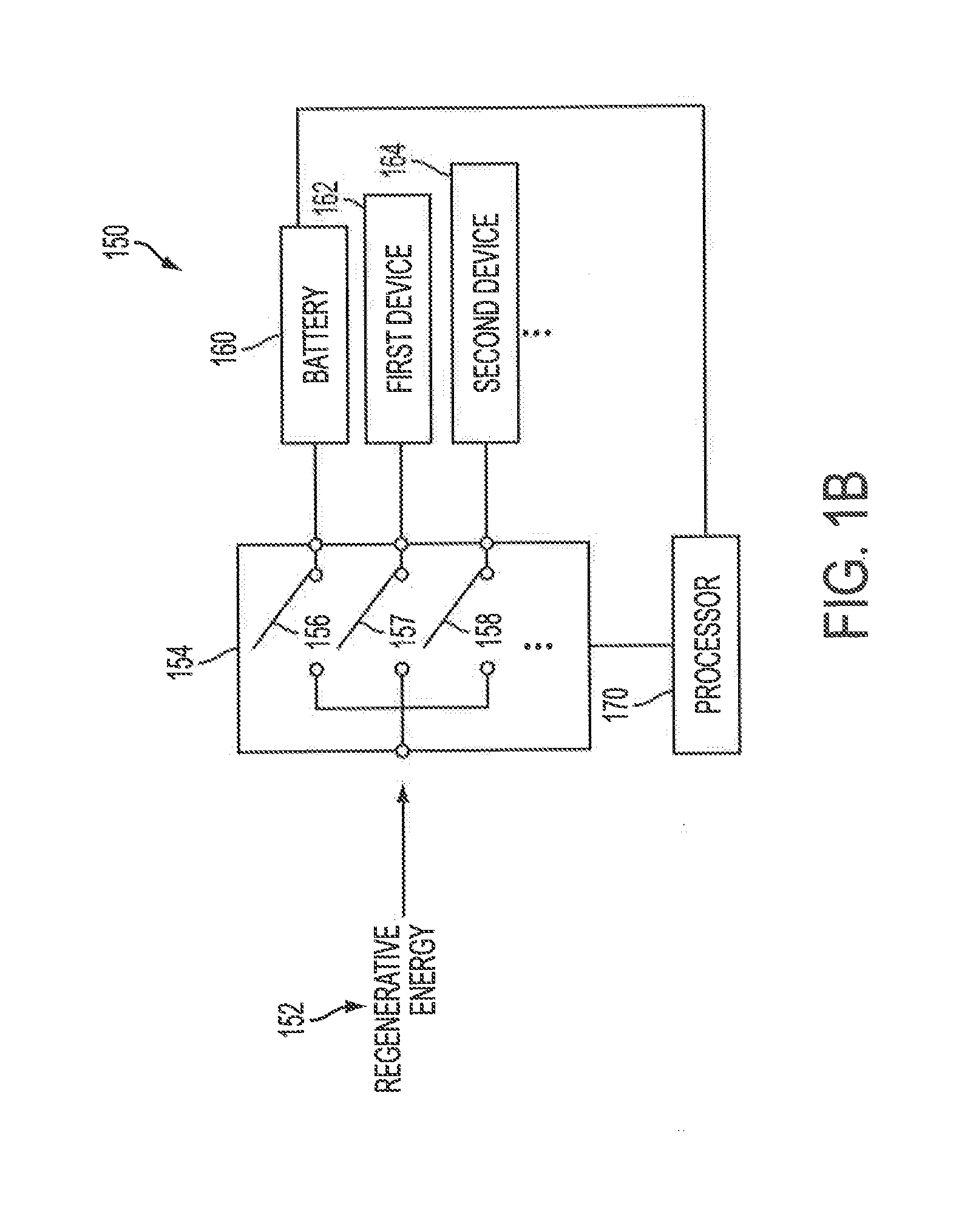 Diversion of energy from regenerative braking