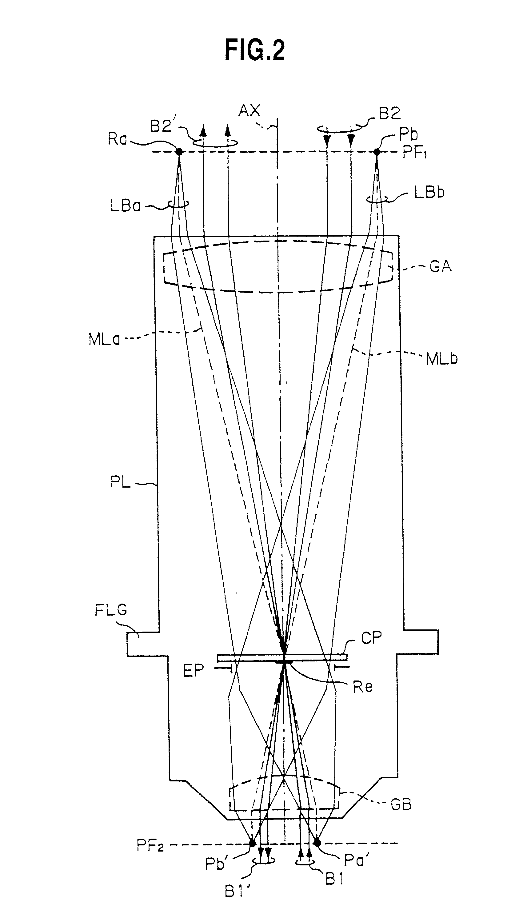 Exposure apparatus, exposure method using the same, and method of manufacture of circuit device