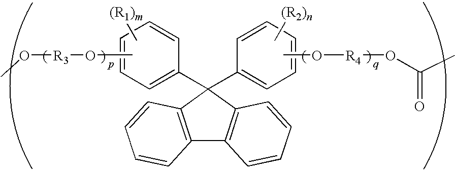 Optical film