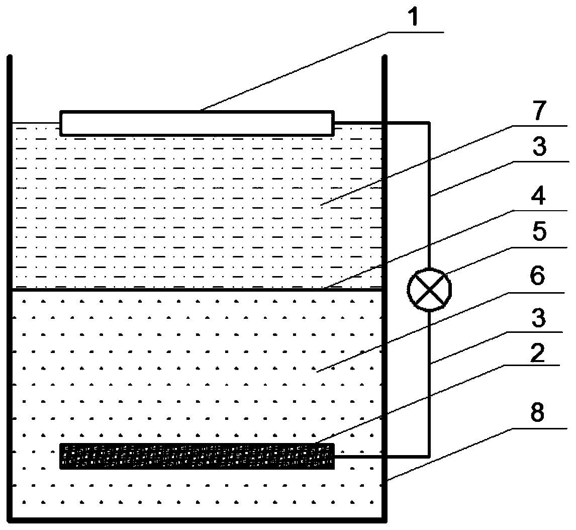 Microbial fuel cell for oil sludge treatment and synchronous reduction of soil hexavalent chromium