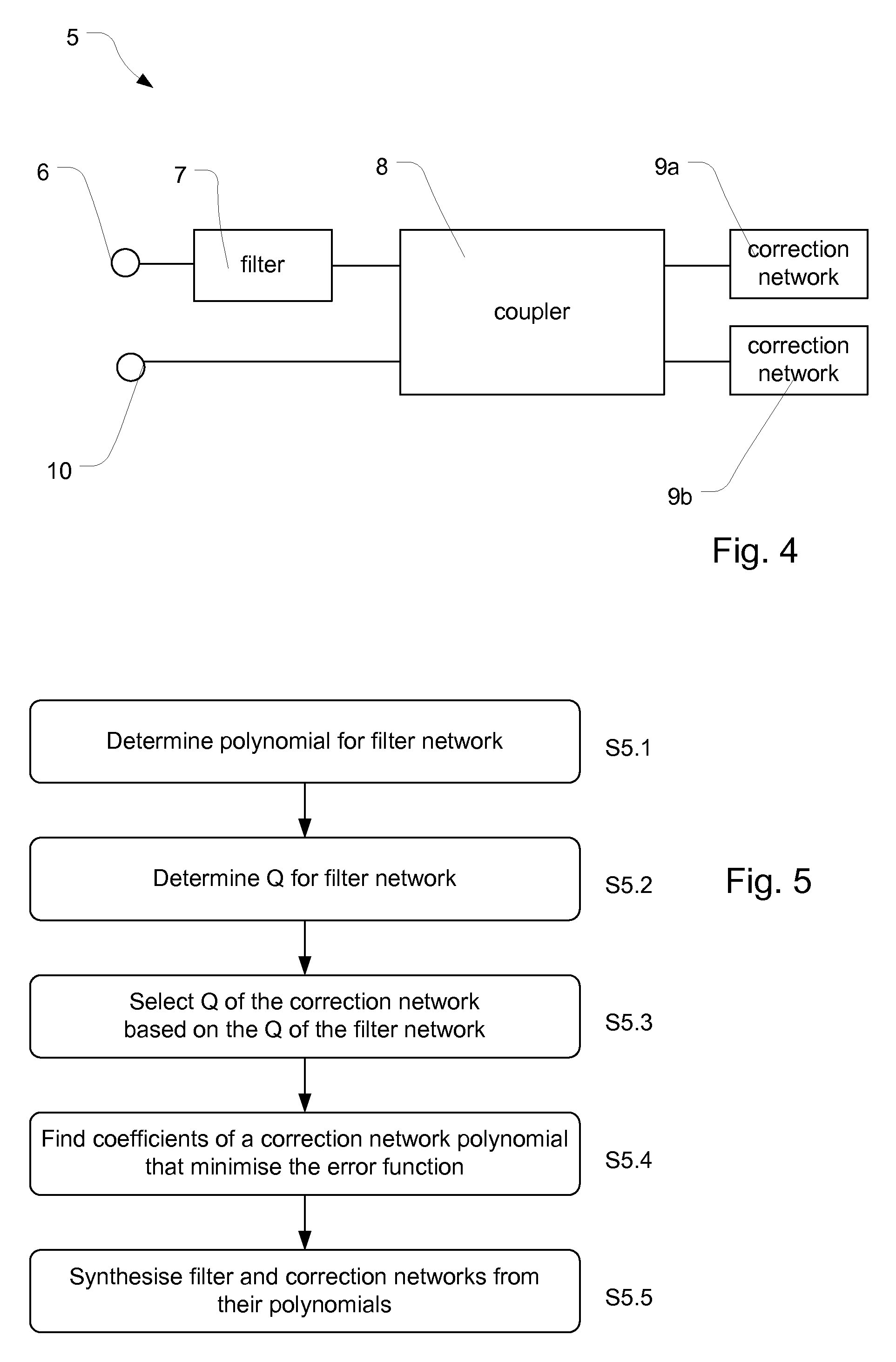 Filter network arrangement