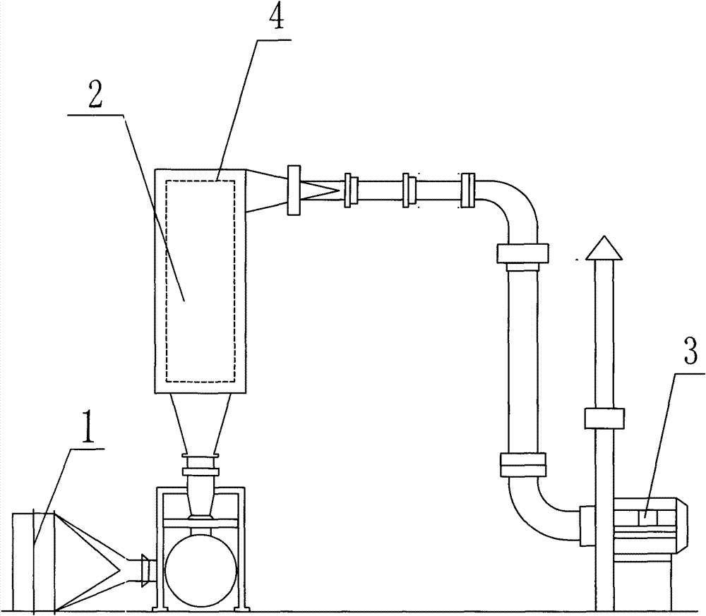 Boiling dryer