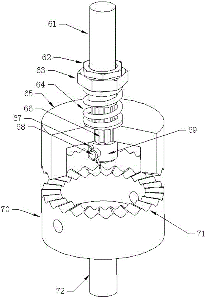 Idle, magnetic disk and sine wave three-load type rotary table body builder with analysis function