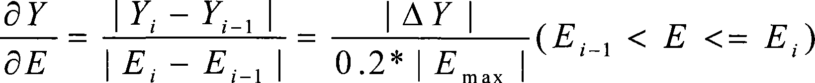 Energy-saving method for electric dust removing system