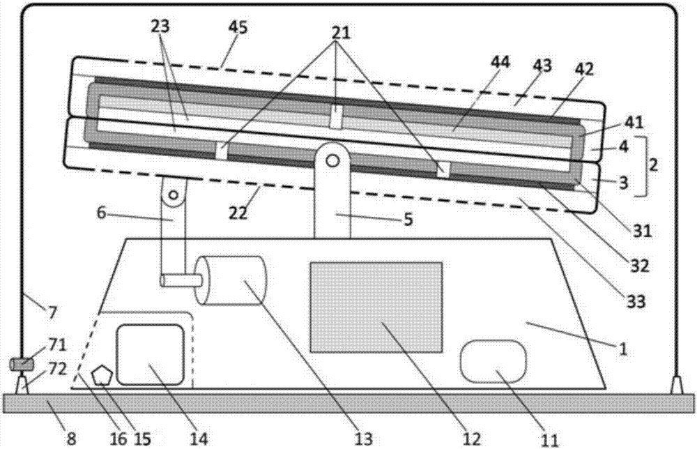 Multifunctional biomedicine instrument