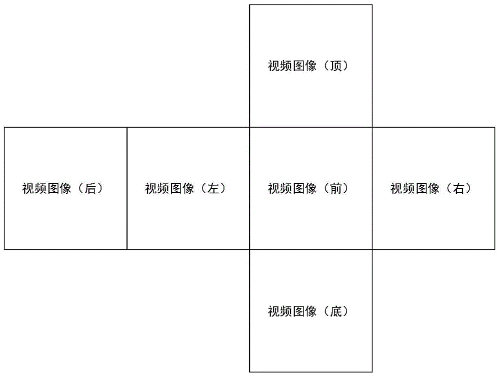 Spherical mosaic method and system of video image