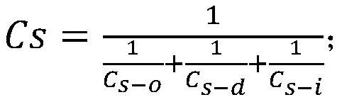 Calculation method for risk control value of arsenic in soil and application thereof