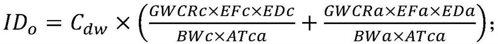 Calculation method for risk control value of arsenic in soil and application thereof