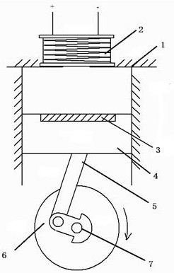 Refitted pure electric automobile structure of traditional internal combustion engine automobile