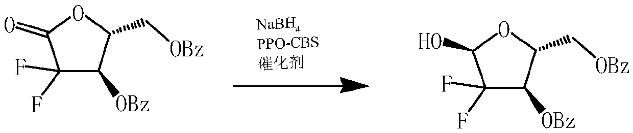 Preparation method of 2-deoxy-2, 2-difluoro-D-red-3, 5-dibenzoate