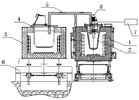 Heat-preserving furnace for magnesium alloy die casting