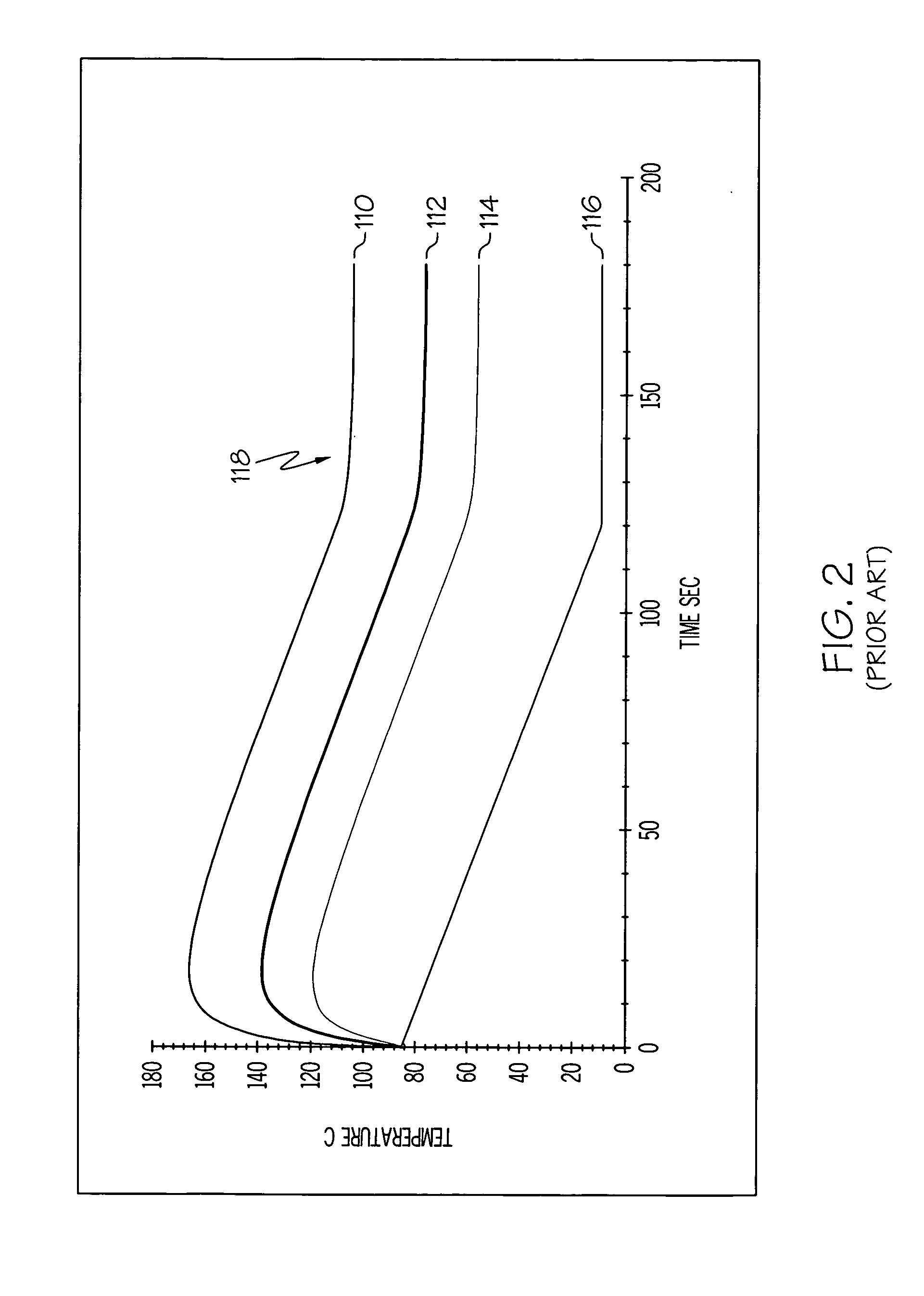 Adaptive startup control method for electric drives