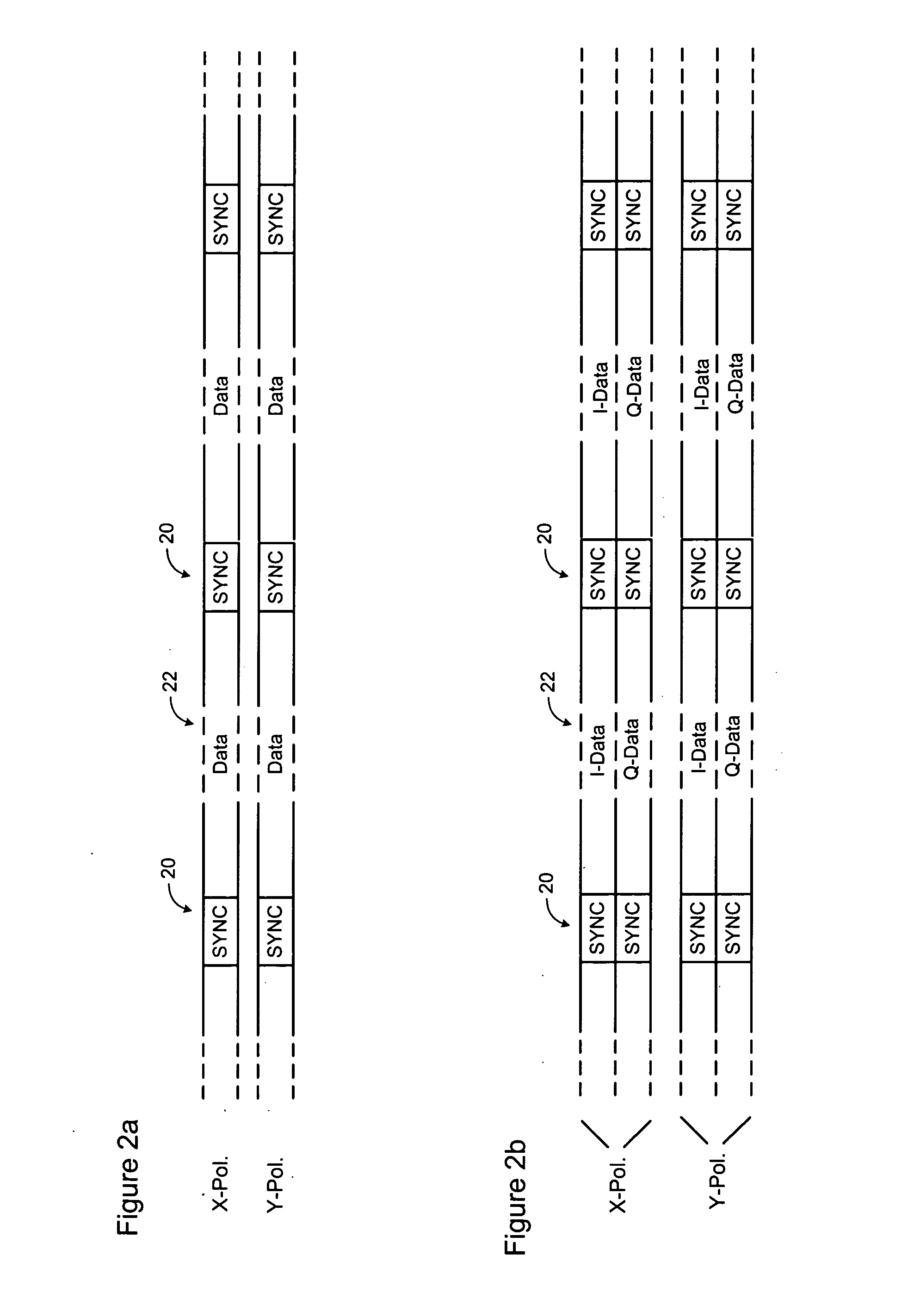 Efficient data transmission and training of data processing functions