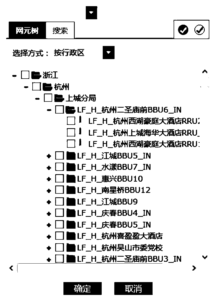 A method and device for constructing network element tree components