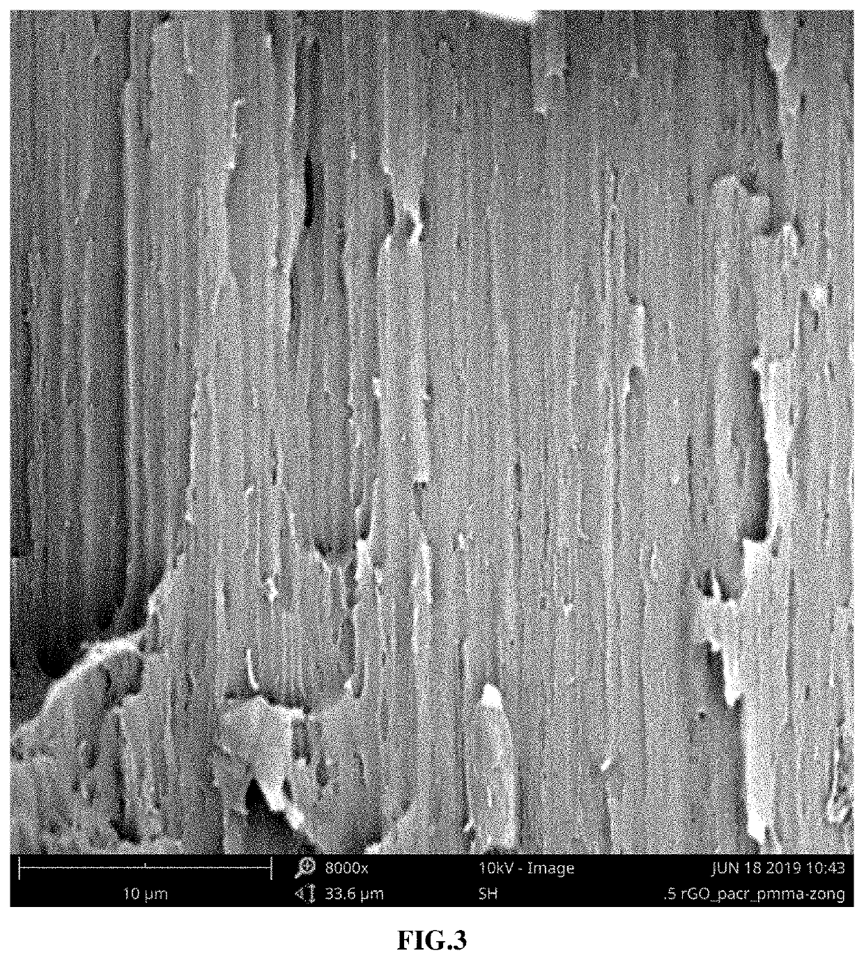 Modified chemical fiber filled with multi-oriented graphene/polymer composite and preparation method thereof