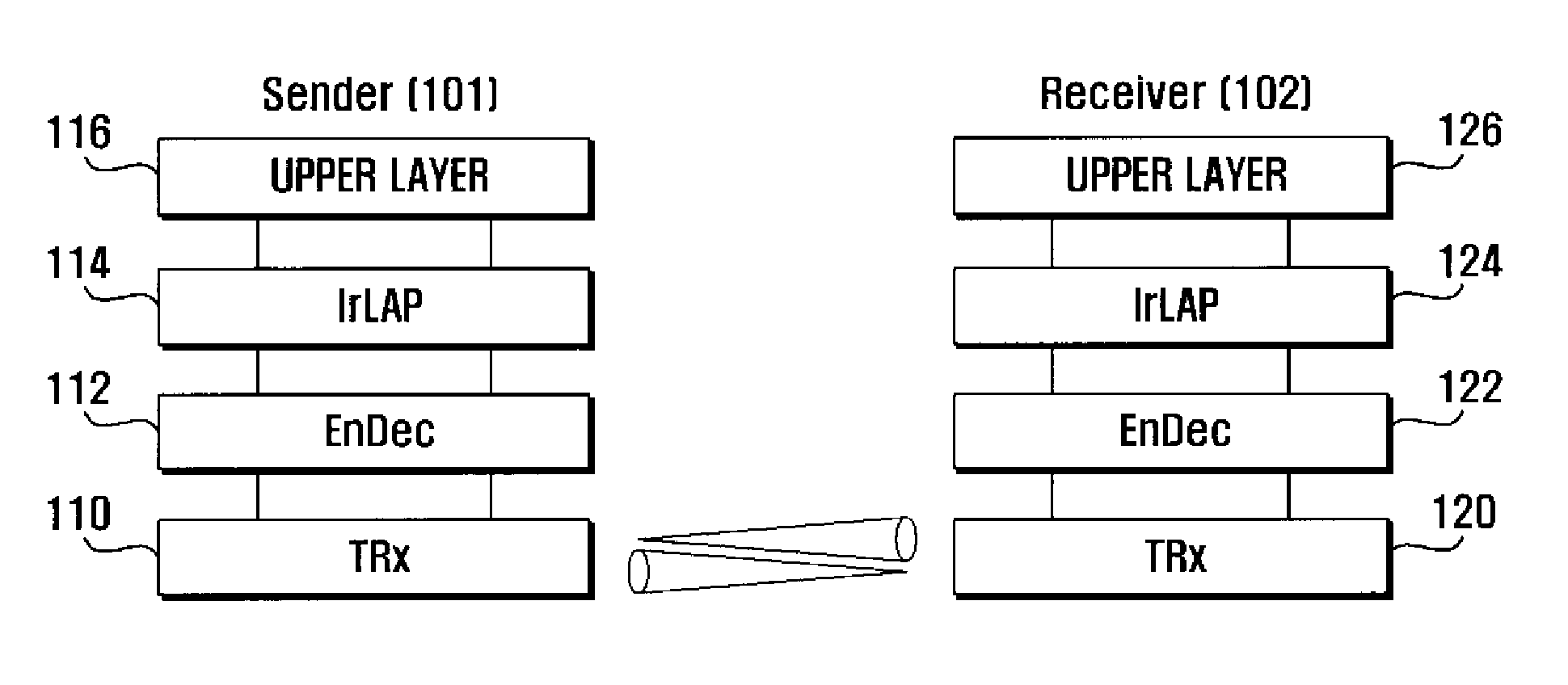 Method of communicating between terminals using optical wireless line and mobile terminal for performing the same