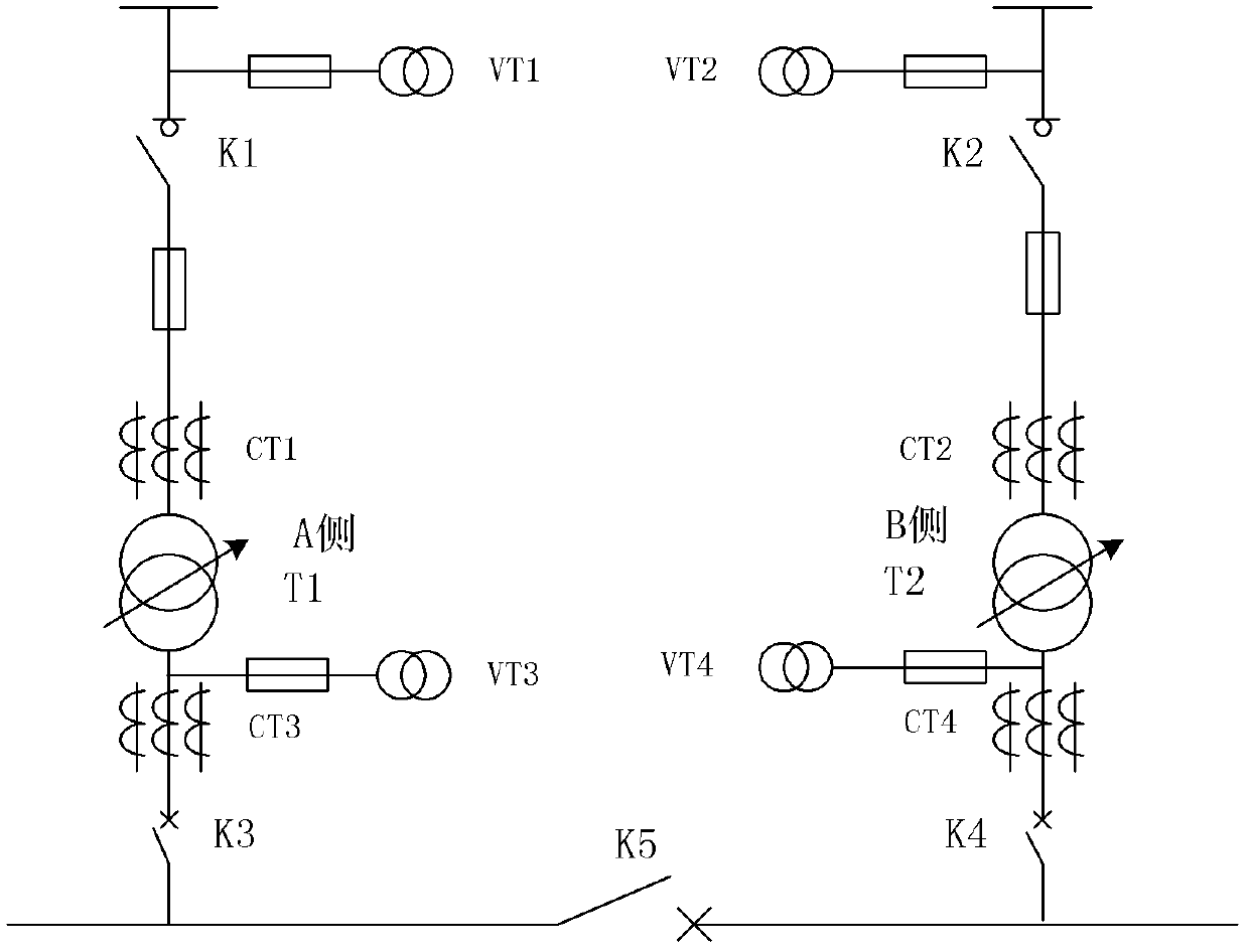 Intelligent comprehensive control method for distribution transformers