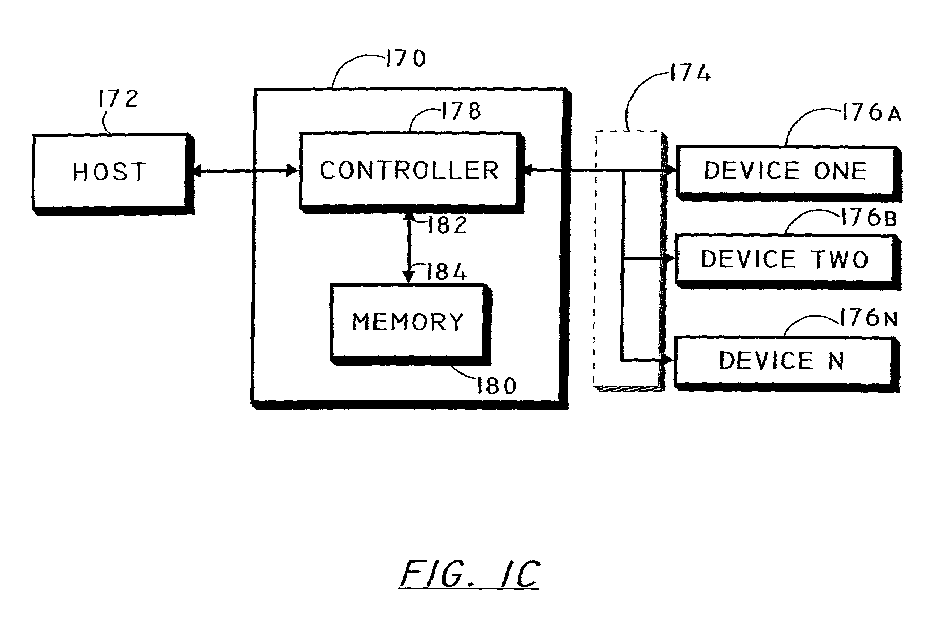 Integrated target masking