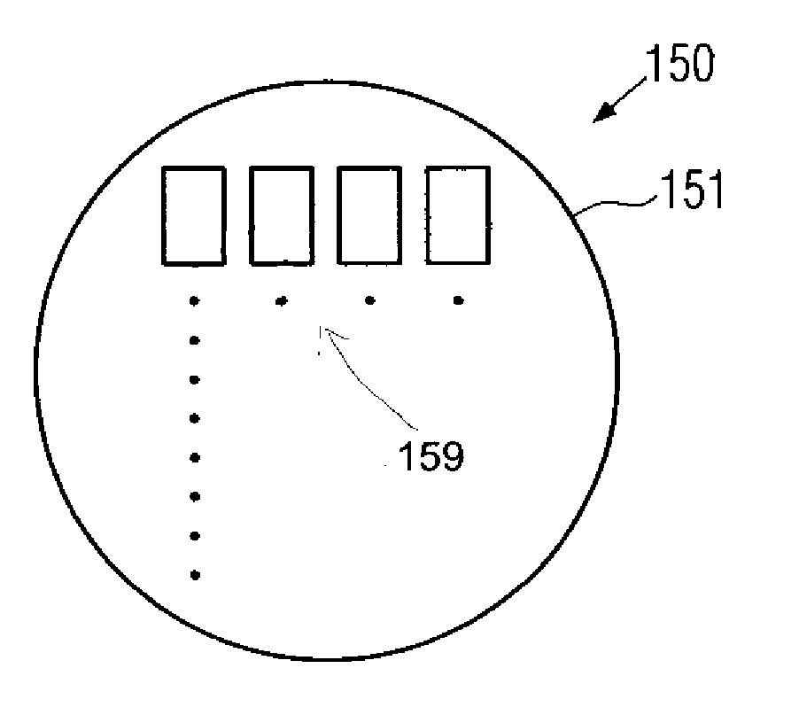 Technique for monitoring dynamic processes in metal lines of microstructures