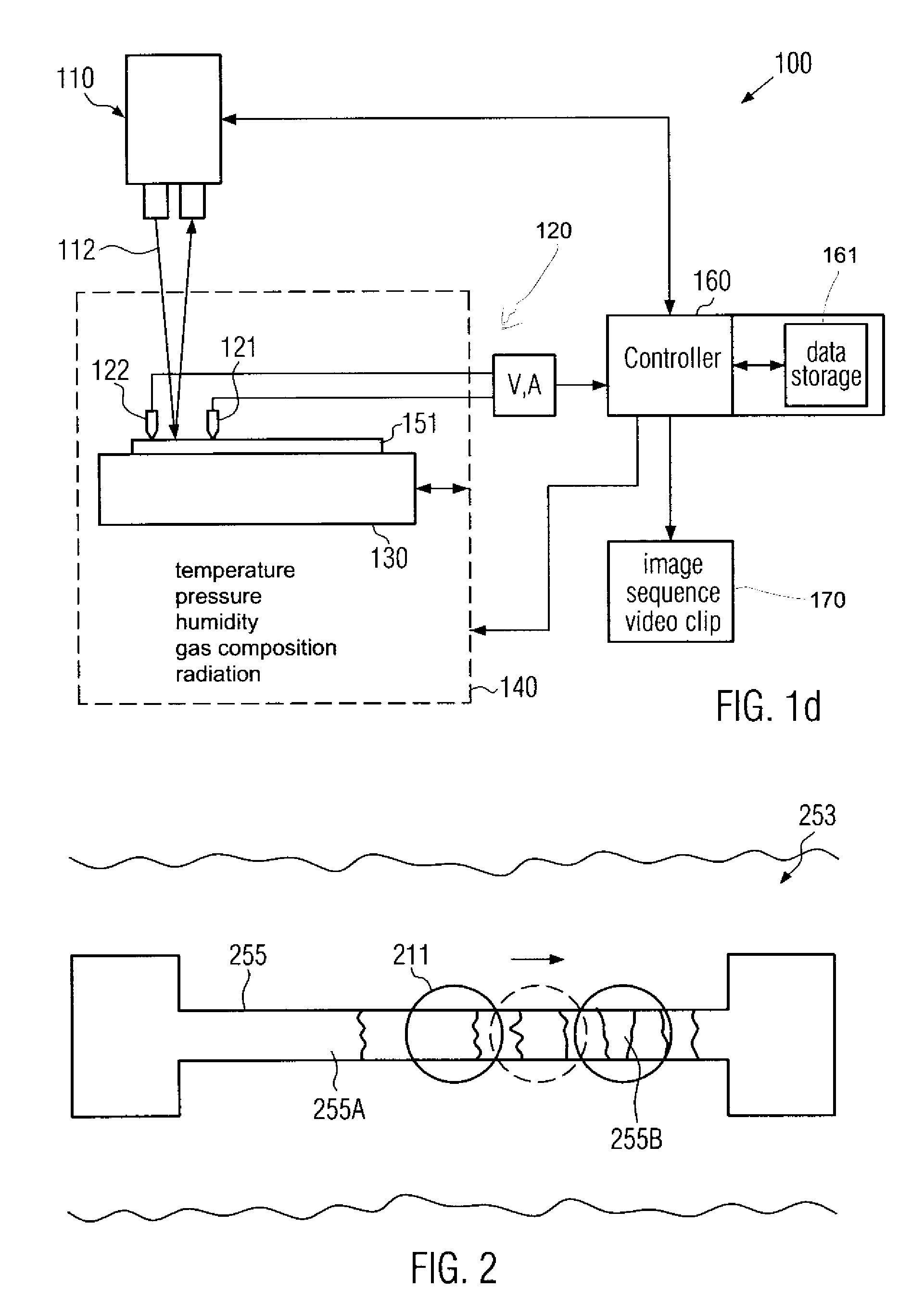 Technique for monitoring dynamic processes in metal lines of microstructures