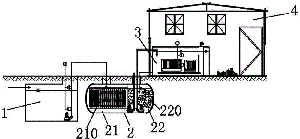 Combined type intelligent film technique sewage treatment equipment and process