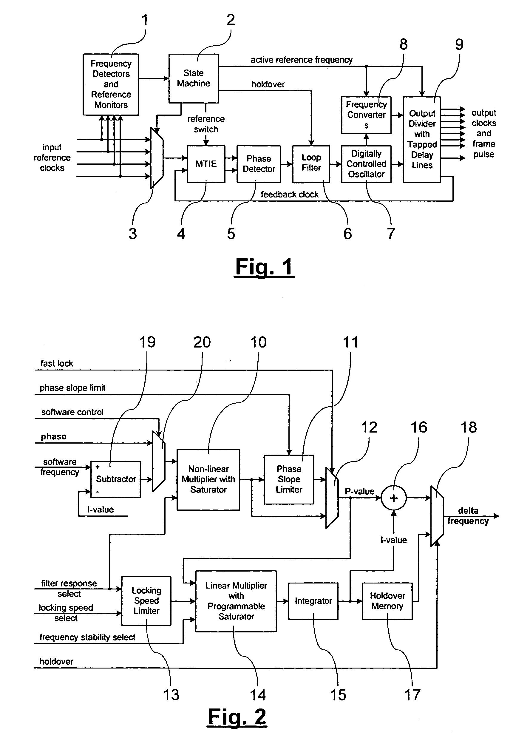 Digital phase locked loop with selectable normal or fast-locking capability