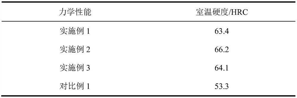 Heat-treated vanadium-containing high-boron high-speed steel and heat treatment method thereof