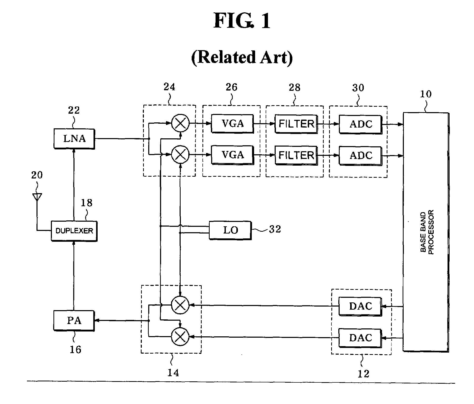 Low noise amplifier having improved linearity