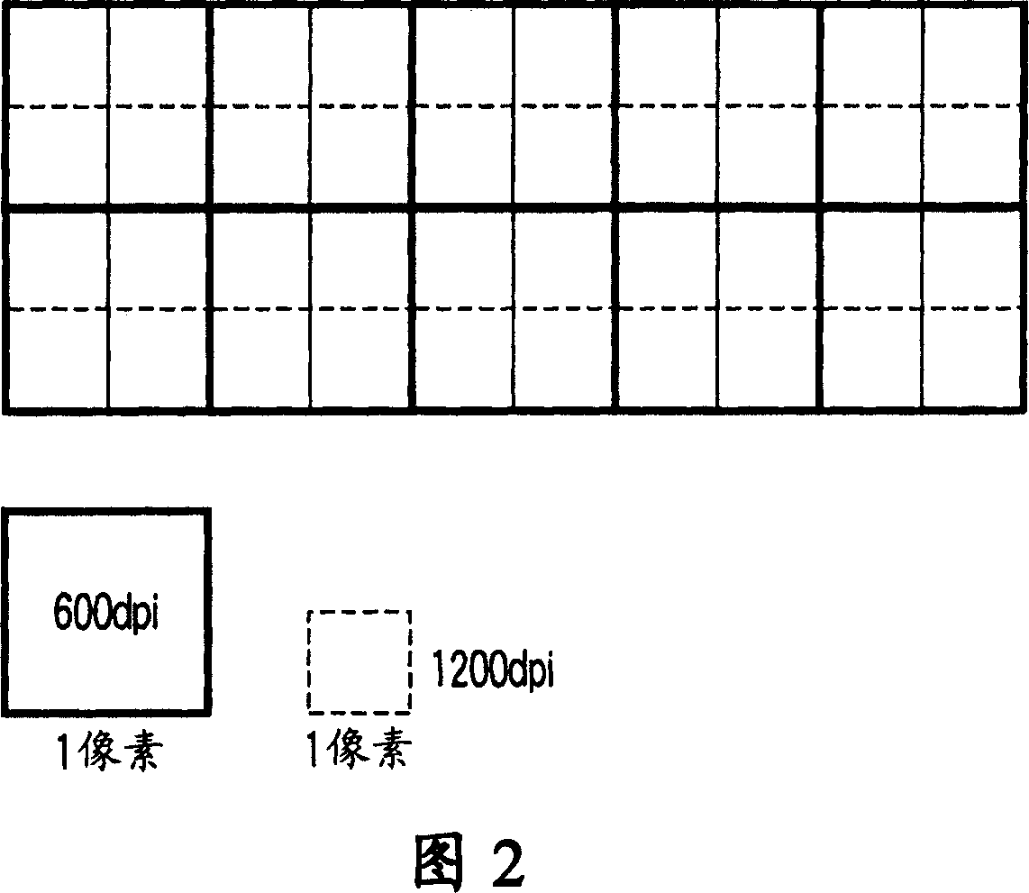 Color image forming apparatus and image forming method