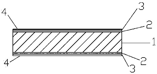 Intermediate-refractive index anti-blue-light impact-resistant lens and manufacturing process thereof