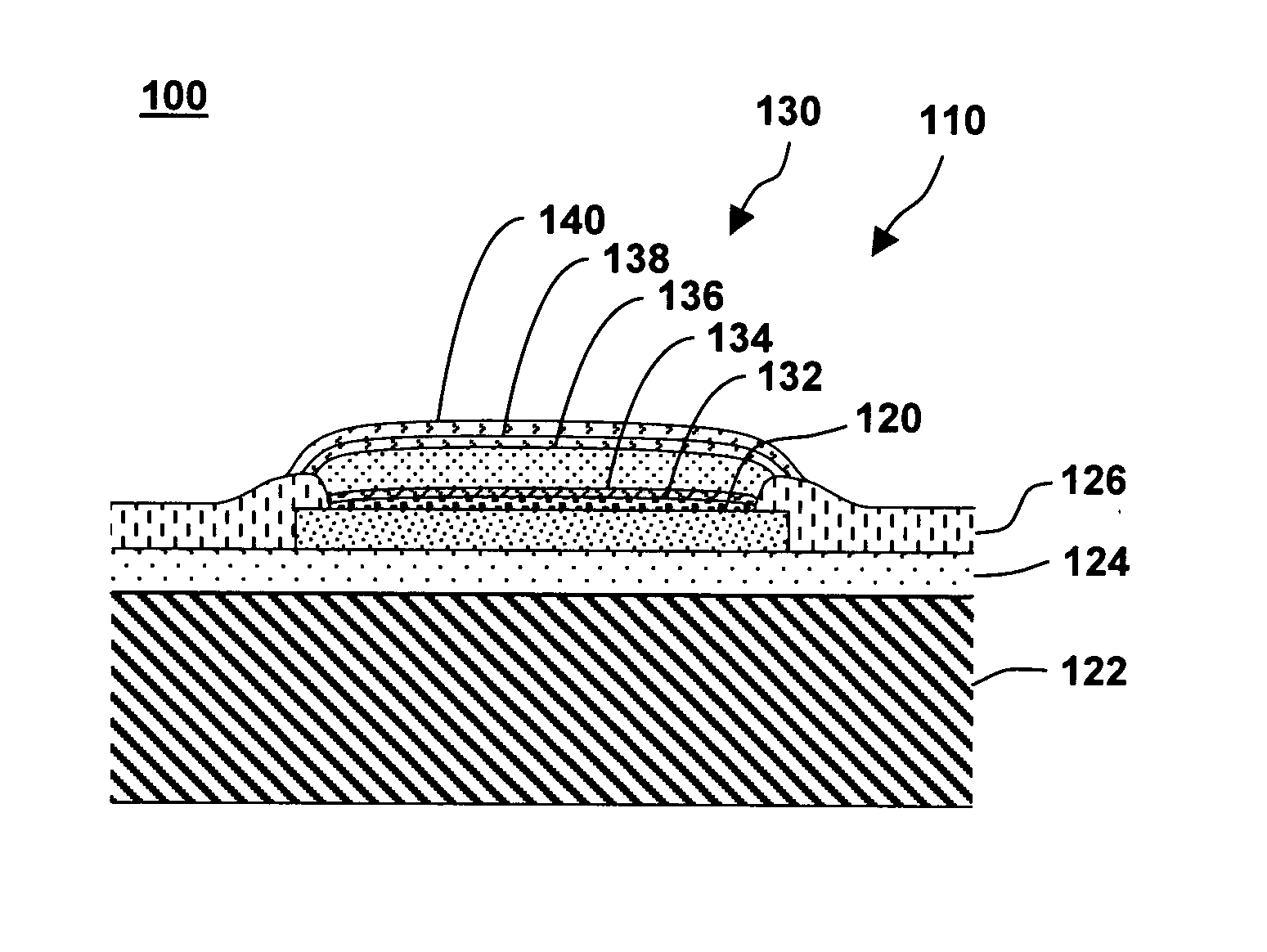 Corrosion-resistant copper bond pad and integrated device