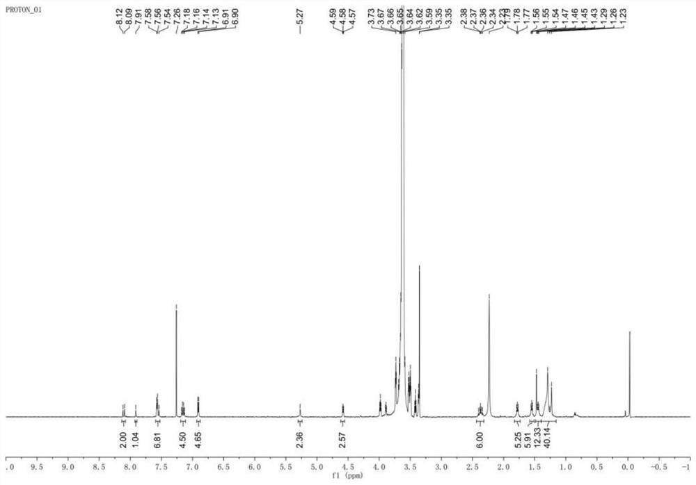 Near-infrared nano photosensitizer as well as preparation method and application thereof