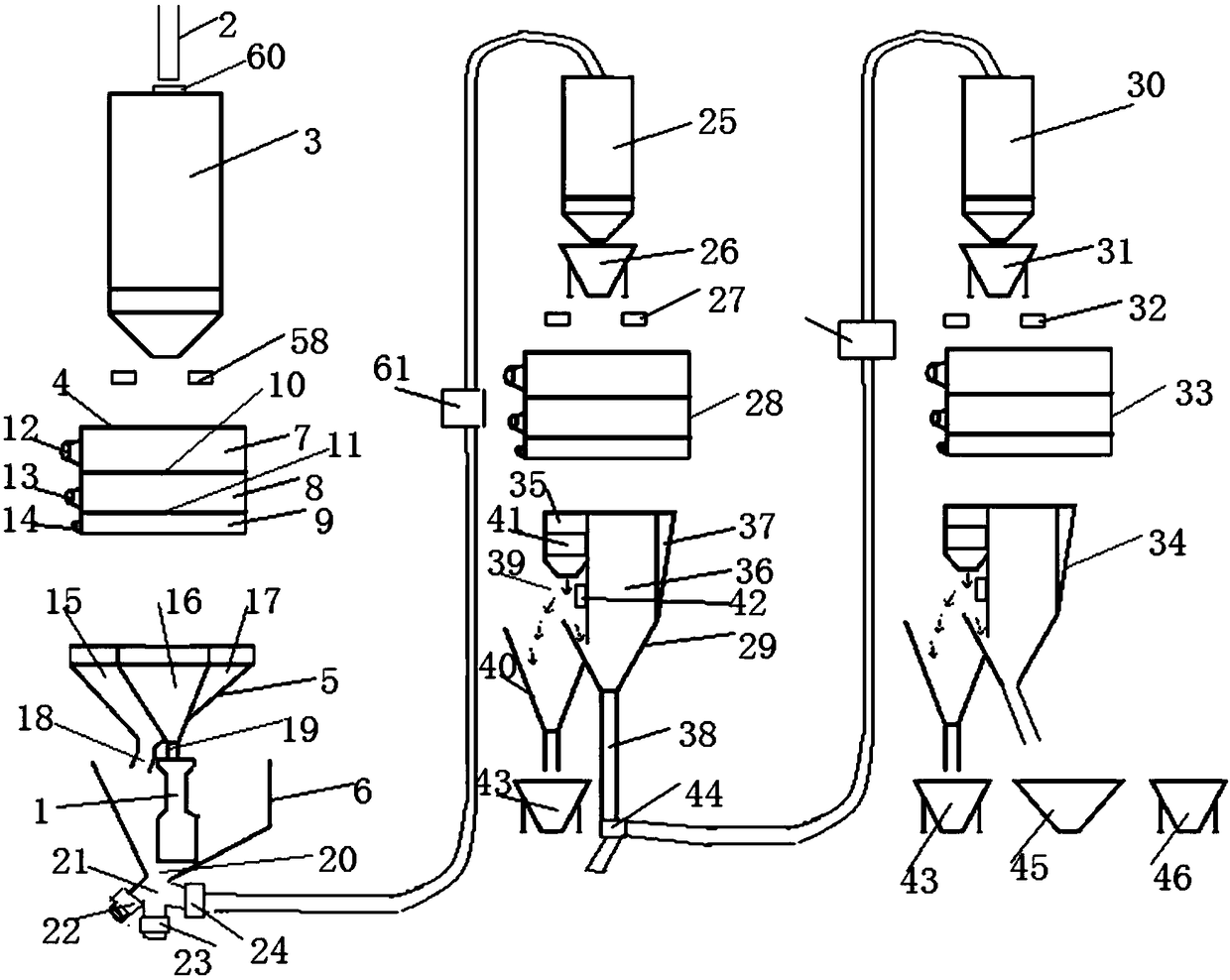 Full-automatic unattended grain assay system