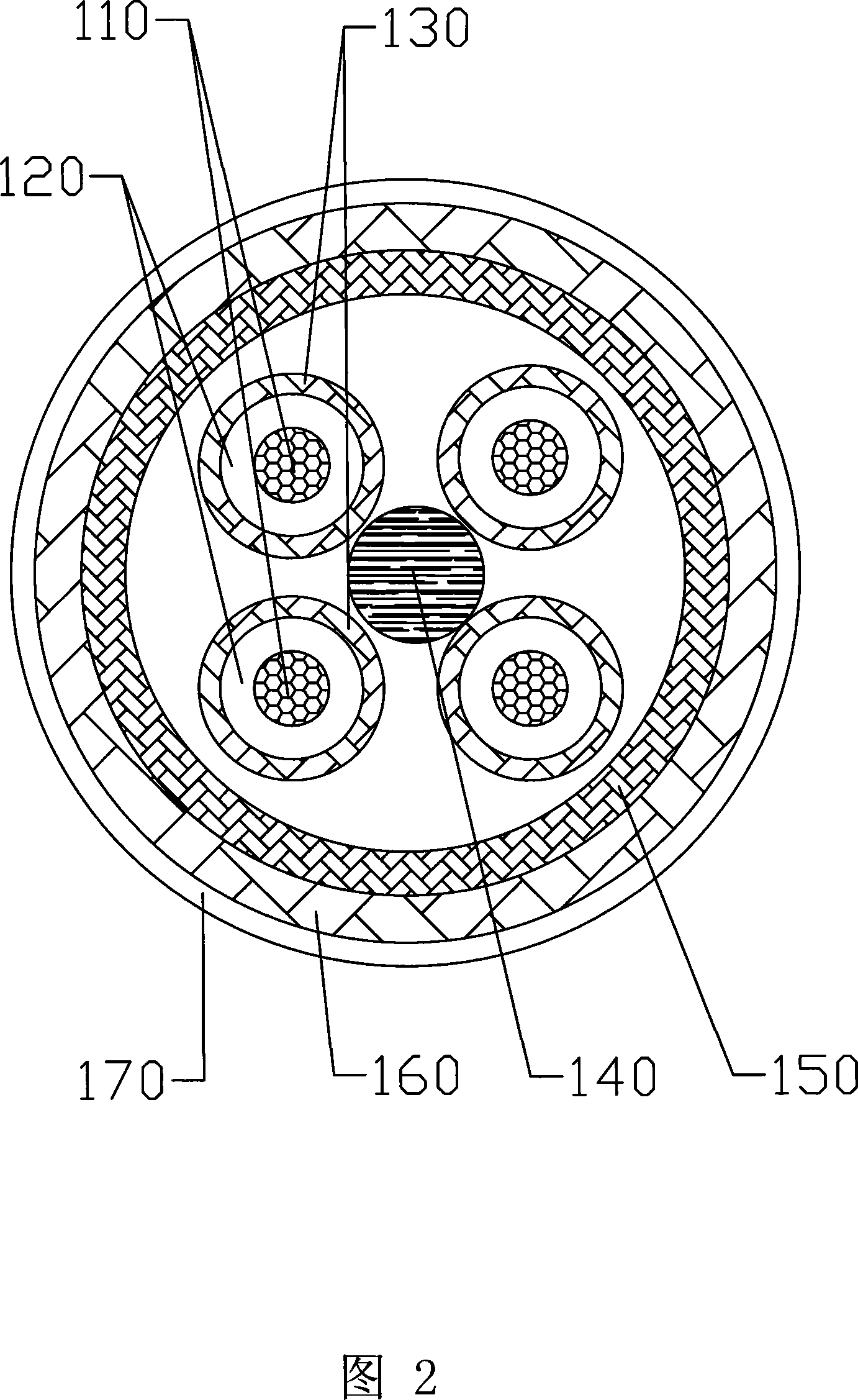 Special high temperature-resistant electrical cable and its production method