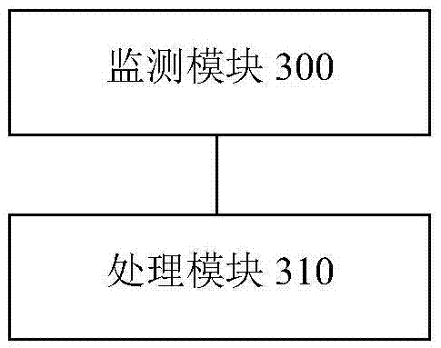 Notification message processing method and device